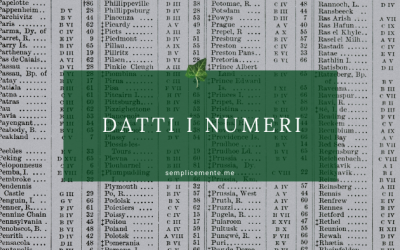 Datti i numeri